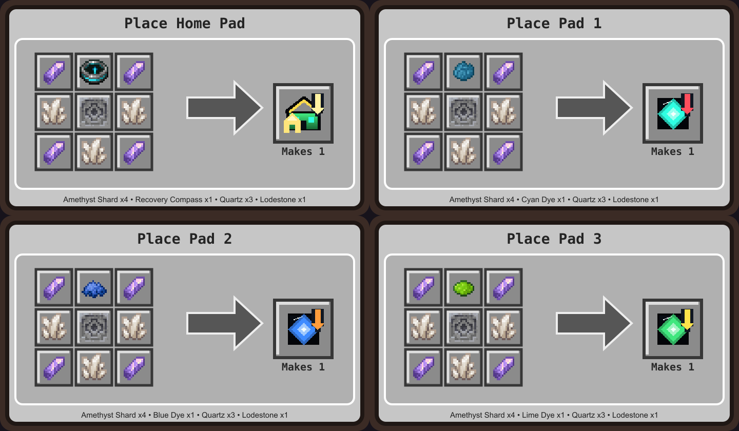 Home and numbered pad crafting recipes