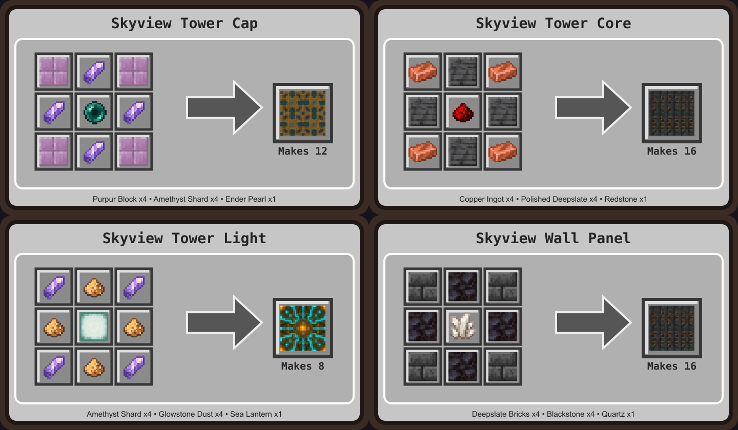 Skyview Tower block recipes